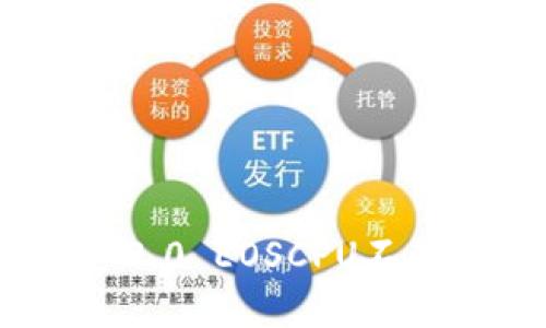 解决Tokenim 2.0 EOSCPU不足的问题及方案