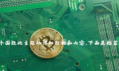 在处理“tokenim连接不上”这一问题时，可以设计一个围绕此主题的详细结构和内容。下面是推荐的、关键词、内容大纲，以及几个相关问题的详细介绍。


解决Tokenim连接不上问题的终极指南