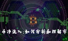 加密货币净流入:如何分析和理解市场趋势