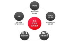 ### 如何使用Tokenim登录另一个账户