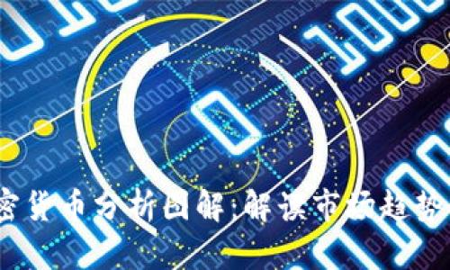 2023年加密货币分析图解:解读市场趋势与投资机会