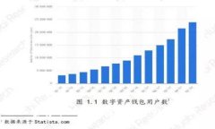 加密货币的利好因素及其影响分析