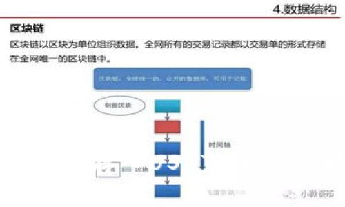 如何在Tokenim上存入USDT:详细步骤与注意事项