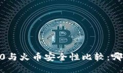 Tokenim 2.0与火币安全性比较:哪一个更安全?