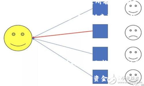 
titlename加密货币钱包余额不足？全面解析与解决方案/titlename
加密货币, 钱包余额, 解决方案, 交易问题/guanjianci
```

## 内容大纲

1. 引言
   - 加密货币的普及与重要性
   - 钱包余额不足的常见性

2. 什么是加密货币钱包？
   - 钱包的类型（热钱包与冷钱包）
   - 如何使用钱包，存储机制

3. 钱包余额不足的原因
   - 交易费用问题
   - 用户误操作
   - 市场波动对余额的影响

4. 如何检查和管理钱包余额？
   - 第三方工具与平台
   - 手动检查与记录的做法

5. 如何解决余额不足的问题
   - 充值方式
   - 交易校验
   - 对比不同钱包的费用问题

6. 预防钱包余额不足的最佳实践
   - 定期检查余额
   - 提高安全意识
   - 了解市场动态

7. 结论
   - 重申钱包余额管理的重要性
   - 鼓励持续学习与警惕

## 内容部分

### 引言

近年来，加密货币的广泛应用和持续的价格波动使得越来越多的人开始关注数字货币。这其中，“钱包”作为加密货币交易的基本工具，是所有用户至关重要的部分。然而，在实际使用中，