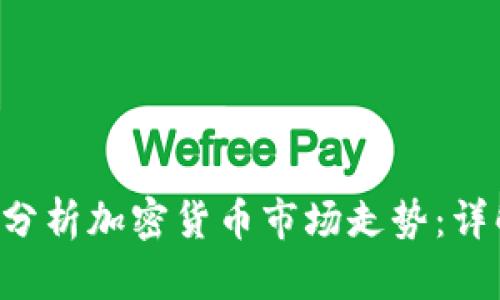 如何使用K图分析加密货币市场走势:详解与实用指南
