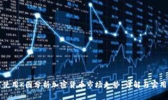 如何使用K图分析加密货币市场走势:详解与实用