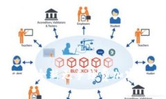TokenIM 2.0:全新无手续费加密交易平台详解