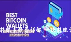 Tokenim 2.0转账手续费详解:一次转账需要多少费用