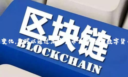注意:加密货币的汇率是一个动态变化的数字,受市场供需、政策、技术等多方面因素影响,因此每时每刻都会发生变化。您可以通过加密货币交易平台、数字货币行情网站、或者相关的手机应用程序来获得实时汇率信息。以下是关于加密货币汇率的相关性内容概要和提纲。
格式:
加密货币汇率详解:如何跟踪和理解市场动态