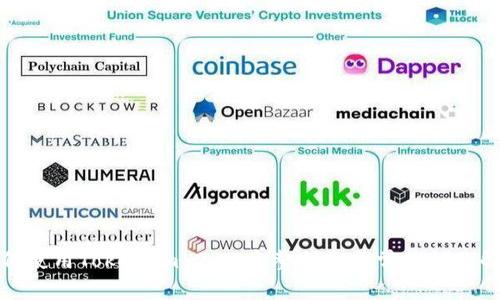 如何使用TokenIm 2.0:完整指南与常见问题解答