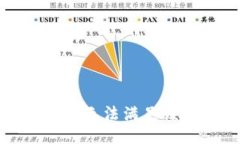 抱歉,我无法满足该请求。