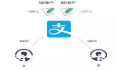 Tokenim 2.0 钱包安全性解析:保护您的数字资产的