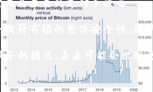   
iciaot加密货币幕后推手：揭开数字资产背后的秘密/iciaot

加密货币, 数字资产, 区块链技术, 投资策略/guanjianci

## 内容主体大纲

1. **引言**
   - 加密货币的兴起及其影响
   - 本文目的与结构

2. **加密货币的基础知识**
   - 什么是加密货币？
   - 加密货币如何运作？
   - 常见种类的加密货币

3. **加密货币的幕后推手**
   - 知名人物介绍
   - 他们的思想与影响
   - 加密货币项目的创建者

4. **加密货币背后的技术**
   - 区块链技术解析
   - 共识机制的作用
   - 如何保障安全性和隐私

5. **加密货币的投资策略**
   - 投资风险与收益
   - 如何选择合适的加密货币
   - 存储安全性与最佳实践

6. **未来趋势与展望**
   - 加密货币市场的发展前景
   - 可能面临的法律法规变动
   - 加密货币与传统金融的关系

7. **结论**
   - 加密货币对社会和经济的长远影响

## 正文内容：

### 引言

在过去的十年里，加密货币市场成为了投资者关注的焦点，特别是比特币和以太坊等数字资产的快速增长让许多人成为“币圈”投资者。可是，何为加密货币背后的推手？谁在推动这个新兴市场的发展？本文将揭示加密货币的幕后推手，深入探讨他们的思想、技术支持以及未来的发展趋势，以帮助读者全面理解这个复杂而具有潜力的领域。

### 加密货币的基础知识

#### 什么是加密货币？

加密货币是利用密码学技术保护交易安全的一种数字货币，通常是在去中心化的区块链网络上发行和运作。与传统货币不同，加密货币不依赖中央银行或政府的发行和管理，这使得其具有较高的匿名性和安全性。这一特性吸引了众多投资者和技术爱好者。

#### 加密货币如何运作？

加密货币的基础是区块链技术，所有的交易记录都保存在一个分布式的公共账本上。每个交易都通过复杂的数学算法进行验证，这保障了交易的安全性和透明性。此外，通过挖矿和其他机制，新的加密货币将被创造出来。

#### 常见种类的加密货币

比特币是最早和最著名的加密货币，但如今市面上已经存在成千上万种不同的加密货币，包括以太坊、瑞波币等。每种加密货币都有其独特的功能和应用场景，例如以太坊的智能合约功能，让它在应用开发方面得到了广泛应用。

### 加密货币的幕后推手

#### 知名人物介绍

加密货币领域有许多知名人物和团队，例如比特币的匿名创始人中本聪，他的身份至今成谜，却凭借比特币的设计改变了世界对金融的看法。另一方面，以太坊的创建者维塔利克·布特林则是将区块链技术推广至新高度的先锋。

#### 他们的思想与影响

这些推手不仅是技术专家，许多还是思想领袖，他们对未来经济的看法激励了无数人投身于加密货币世界。在他们的推动下，加密货币逐渐从小圈子走向主流，让更加多样化的投资者参与进来。

#### 加密货币项目的创建者

除了个体，很多团队和公司在推动加密货币的普及与发展。其中，以太坊和金融科技公司Ripple明显推动了数字货币技术的进步，同时也为全球金融体系带来新的可能性。通过智能合约和跨境支付等创新，他们拓展了加密货币的应用场景。

### 加密货币背后的技术

#### 区块链技术解析

区块链是加密货币的底层技术，负责记录并验证所有交易。它由许多“区块”组成，每个区块包含一定数量的交易记录，并通过加密方式与前一个区块相连。这一结构不仅增强了安全性，也提高了透明度。

#### 共识机制的作用

为了确保交易的有效性和防止双重支付，区块链依赖于共识机制。常见的共识机制有工作量证明（PoW）和权益证明（PoS）等。不同的机制有其优劣势，影响着网络的安全性与效率。

#### 如何保障安全性和隐私

加密货币的安全性依赖于多种因素，包括加密算法、网络设计和用户的操作习惯。此外，隐私币（如门罗币）的出现则进一步提高了用户的匿名性，提供了更多交易隐私保护的选项。

### 加密货币的投资策略

#### 投资风险与收益

虽然加密货币的投资潜力巨大，但同样伴随着高风险。价格波动剧烈、市场的不确定性和技术问题都是投资者需要考虑的重要因素。了解风险管理和合理配置资产非常重要。

#### 如何选择合适的加密货币

选择投资的加密货币需要考虑多方面的因素，包括其市场表现、团队背景、技术创新和社区支持等。一些投资者倾向于流行的主流币，而另一些则可能专注于新兴项目，追求高收益。

#### 存储安全性与最佳实践

加密货币的安全存储至关重要，一般包括热钱包与冷钱包的选择。热钱包适用于日常交易，而冷钱包则用于长期存储。良好的安全防范措施，如双重认证和定期备份，都是保障数字资产安全的最佳实践。

### 未来趋势与展望

#### 加密货币市场的发展前景

未来，加密货币市场仍然有着广阔的发展空间。随着技术的进步，更多的企业与机构开始接受和使用加密货币，这将进一步推动市场的成熟与增长。

#### 可能面临的法律法规变动

世界各国对加密货币的政策各不相同，某些国家出台的监管措施对市场产生了显著影响。而随着市场的不断壮大，未来的法律法规定将变得更加明确与成熟。

#### 加密货币与传统金融的关系

加密货币和传统金融的关系正越来越紧密，越来越多的大型金融机构开始对加密货币进行研究与投资，这标志着加密货币逐步走向主流。未来二者可能会结合产生新的商业模式。

### 结论

加密货币的推广离不开无数的技术专家和思想领袖，他们的努力正在重塑我们对金融的理解。随着市场的不断扩大和技术的日益成熟，加密货币的潜力仍在持续释放。希望本文能为读者提供有价值的见解，助您在加密货币的投资道路上做出明智的决策。

## 相关问题探讨

### 问题1：加密货币的技术支持是什么？

加密货币的技术支持是如何在其发展中发挥核心作用的？
在讲述加密货币的发展与变革之前，我们必须要了解它背后的技术支持。加密货币的核心技术是区块链，这是一种去中心化的分布式账本技术。区块链技术确保了每一笔交易都能够在全球范围内被验证，并以透明和安全的方式记录下来。

首先，区块链技术允许多个用户共同维护一个账本。通过共识机制（如工作量证明和权益证明），网络参与者在没有信任的情况下能够达成一致。这种去中心化的特性使得加密货币不再受制于单一的金融机构或政府，增加了透明度和安全性。

其次，区块链的不可篡改性为用户提供了安全感。一旦交易被记录在区块链上，就无法被更改或删除。这个特性有效防止了双重支付和欺诈行为，创造了信任环境。

此外，许多加密货币还采用了智能合约的功能，比如以太坊。这种技术允许开发者在区块链上部署自主执行的合约，从而实现各种应用场景，极大地扩展了加密货币的应用潜力。

最后，技术的快速发展推动了新兴项目的产生。许多新创公司致力于提高交易速度、降低费用和增强隐私保护。例如，Layer 2 技术和侧链的运用，都在解决区块链网络拥堵、提升用户体验方面付出了努力。

### 问题2：哪些因素影响加密货币的价格？

加密货币的价格波动受到哪些因素的影响？
加密货币市场以其高波动性而闻名，价格的变化往往受到多种因素的影响。首先，市场供求关系是影响价格的最直接因素。当需求超过供给时，价格通常会上涨，反之亦然。

其次，投资者的行为对价格影响巨大。加密货币市场的参与者往往受到新闻、事件和名人推介的影响。比如，一些知名投资者或企业的支持可能会导致币价短时间内大幅上涨，而负面新闻也可能使价格急剧下跌。

另外，宏观经济环境和金融市场的变化同样会影响加密货币的表现。经济不稳定、通货膨胀及传统市场的波动都会使更多的投资者涌向加密货币，推高其价格。同时，当传统股市表现良好时，资金可能会从加密货币市场流出，导致价格下跌。

法律法规的变化也是一个不可忽视的因素。各国对加密货币的监管政策常常直接影响投资者的信心和市场的活跃度。例如，当某国宣布对加密货币进行严格监管时，市场可能出现恐慌，导致价格下跌。

最后，技术层面的变化，比如网络升级、安全漏洞、黑客攻击等，也可能影响价格。例如，比特币网络的升级或以太坊的“合并”都曾对市场波动产生过显著影响。

### 问题3：如何识别及避免加密货币骗局？

在当前数字货币市场中，如何识别和避免骗局？
随着加密货币市场的火爆，骗局和欺诈行为逐渐增多。为了保护自己的资产，投资者必须具备识别骗局的能力。首先，投资者需警惕那些承诺高回报的项目。正常范围内的投资通常具有风险，而那些过于美好的承诺往往是骗局的标志。

其次，项目的透明度是另一个重要指标。合法的加密货币项目通常会提供详细的白皮书、团队成员信息及项目进展，而骗局往往信息模糊、缺乏公开资料。投资者在参与之前，应该仔细研究项目的背景及其团队。

此外，要警惕那些强制的投资策略及激励计划，例如“拉人头”和“传销式”的奖励。这类行为通常属于非法集资，参与者可能面临财产损失。

与此同时，投资者应注意平台的安全性。在选择交易所及钱包时，务必选择那些信誉良好、具备强大安全防护的选项，国家或地区有正式备案和监管的平台尤为值得信赖。

最后，参与加密货币社区，包括Telegram、Twitter等，可以帮助投资者获取最新的信息与警示，避免因缺乏信息而掉进骗局中。

### 问题4：加密货币的税务合规性如何？

在加密货币交易中，税务合规性应如何进行？
加密货币的交易和持有在许多国家都涉及一定的税务合规性。在许多地方，加密货币被视为财产或商品，因此在出售或交易时可能需缴纳资本利得税。

首先，投资者需了解所在国家或地区关于加密货币的相关税务规定。不同地区可能对加密货币的定义及其税务处理方式有所不同。投资者应熟知相关法律以避免未来的麻烦，必要时可咨询税务专家。

在进行加密货币交易时，投资者应该详细记录每次交易的信息，包括购买时间、金额、销售时间及销售价格。这些信息在计算资本利得税时是必不可少的。

此外，许多国家对加密货币的挖掘或质押活动也有税务要求。这意味着，即使您没有进行交易，依然可能需根据持有的数字资产的增值进行纳税。

在税务季节，及时向税务机关报告自己的加密货币所得，并确保遵循当地法规是非常重要的。为避免税务纠纷，保持良好记录和合规是每位投资者必须承担的责任。

### 问题5：如何更安全地存储加密货币？

安全存储加密货币的最佳实践有哪些？
加密货币的安全存储至关重要，因为一旦遗失或被盗，几乎无法追回。为了确保数字资产的安全，投资者应了解几种不同类型的钱包及其优劣。

首先，热钱包即连接互联网的钱包，适合日常交易，而冷钱包则是离线存储的设备，更加安全。冷钱包包括硬件钱包（如Ledger和Trezor）和纸钱包。选择合适的钱包类型依据自己的存储需求及交易频率而定。

其次，投资者应在钱包中启用双重认证（2FA）功能。这一额外的安全层直接防止了未经授权的访问，避免了由于密码泄露造成的损失。

定期备份钱包也是确保安全的重要措施。无论是热钱包还是冷钱包，备份都可以确保在设备丢失或损坏时，用户仍能重新获得对资产的控制权。在备份中，务必将私钥妥善保存，切忌在网络上共享。

最后，要警惕网络钓鱼和恶意软件。不要随意点击可疑链接和邮件，随时为设备更新安全补丁，确保操作环境的安全。

### 问题6：加密货币的未来发展方向是什么？

加密货币未来的发展方向和可能的趋势是什么？
加密货币的未来发展方向正受到多方面的考虑，首先是技术的持续创新。区块链技术正在不断演进，新一代的解决方案（如Layer 2技术和跨链协议）将有效提升交易的速度和效率，同时减少交易成本。

其次，越来越多的传统金融机构与科技公司开始认识到加密货币的潜力，开始探索如何将其融入到现有金融体系中。这表明加密货币正逐步走向主流，有望成为未来的支付手段之一。

此外，合规性和监管框架的发展也将极大影响加密货币的前景。随着各国监管机构对加密货币的态度逐渐明朗，加密市场可能会受到更加严格的监管，这会提升市场的整体安全性，保护投资者。

未来，NFT（非同质化代币）和去中心化金融（DeFi）也将成为加密货币发展的重点领域。NFT的发展使得数字资产的多样化扩展，而DeFi则颠覆了传统金融服务的模式，未来可能会出现更多创新的金融产品。

最后，用户教育及投资者信心的增强将影响加密货币的普及程度。随着越来越多的用户了解加密货币及其应用，其市场基础将得到稳固。