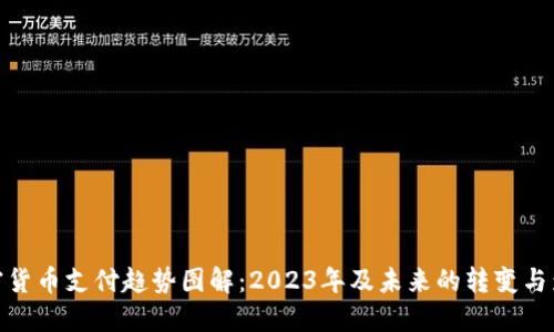 加密货币支付趋势图解:2023年及未来的转变与影响