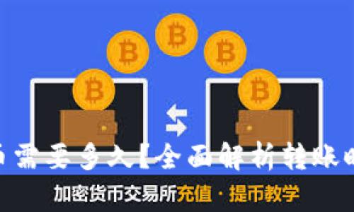 Tokenim转出币需要多久?全面解析转账时间及影响因素