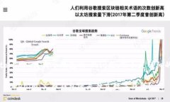 关于“tokenim是火币钱包吗”的问题,下面是详细