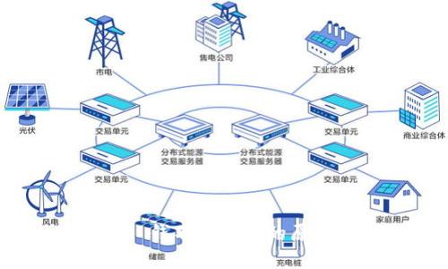 Tokenim 2.0 钱不能提现的原因与解决方案