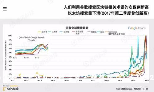 如何将其他钱包的数字资产转移到TokenIM 2.0