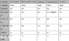 加密货币出轨:揭秘数字资产投资中的风险与误