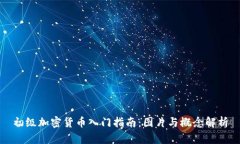 初级加密货币入门指南:图片与概念解析