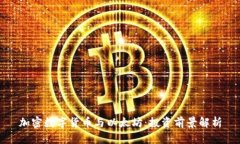 加密数字货币与以太坊：投资前景解析