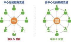 了解加密货币的成本结构：从挖矿到交易费的全