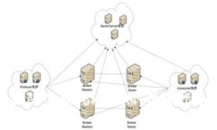 如何在大陆下载TokenIM：详细指南与步骤