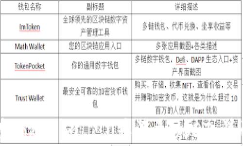 如何在Tokenim 2.0中添加USDT:详尽指南