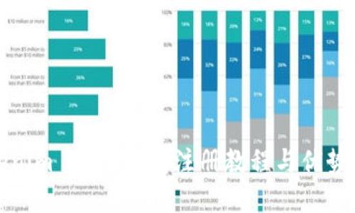 Tokenim 2.0 钱包注册教程与优势详解