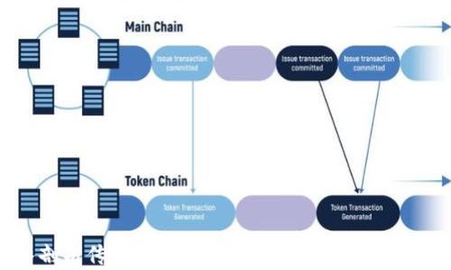 
深入剖析传销币Tokenim：潜在风险与投资策略