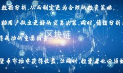 baioti全面解析数字加密货币软件：投资与安全的