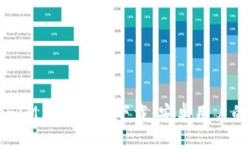 最新TokenIM 2.0钱包下载：安卓用户的完整指南