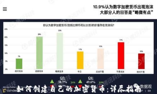 
如何创建自己的加密货币：详尽指南