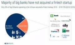 标签: 如何选择好的加密货币收费群？