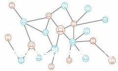 TRX钱包使用指南：安全存储和管理TRON资产的最佳