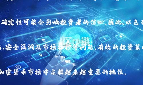   以色列如何推动加密货币的发展与支持 / 
 guanjianci 以色列, 加密货币, 区块链, 数字货币 /guanjianci 

### 内容主体大纲

1. **引言**
   - 简介以色列的科技创新环境
   - 加密货币在全球经济中的地位

2. **以色列的加密货币发展现状**
   - 以色列的区块链行业概况
   - 主要的加密货币项目和公司
   - 政府对加密货币的态度和政策

3. **以色列对加密货币的支持**
   - 法规和政策框架
   - 政府鼓励和资助的项目
   - 与国际市场的合作

4. **以色列的技术创新助力加密货币**
   - 以色列在区块链技术领域的突破
   - 创新项目和初创公司
   - 学术界的贡献与研究

5. **加密货币对以色列经济的影响**
   - 加密货币对就业的影响
   - 投资与贸易的变化
   - 加密货币在日常生活中的应用

6. **未来展望与挑战**
   - 未来加密货币的发展趋势
   - 以色列在全球加密货币市场的机会与挑战
   - 国家安全与监管的双重考量

7. **相关问题分析**
   - 以色列的加密货币法规现状是什么？
   - 以色列企业如何参与国际加密货币市场？
   - 加密货币对以色列社会的影响有哪些？
   - 以色列在区块链技术上有哪些重要的创新？
   - 未来以色列的加密货币行业可能面临哪些挑战？
   - 如何看待加密货币的投资机会与风险？

### 详细内容

#### 引言
以色列以其强大的科技创新能力而闻名，尤其在信息技术领域，拥有众多高水平的研发机构和初创公司。随着区块链和加密货币的崛起，以色列也逐渐成为全球数字货币发展的重要舞台。近年来，加密货币的迅猛发展不仅吸引了投资者的关注，也引发了各国政府的高度重视。本文旨在分析以色列在加密货币领域的支持与发展，以及其对全球经济的影响。

#### 以色列的加密货币发展现状
以色列被誉为“创业之国”，拥有蓬勃发展的初创企业生态系统，尤其在金融科技（FinTech）领域表现突出。根据行业报告，以色列已有上百家专注于区块链技术和加密货币的企业。这些公司致力于提供新区块链解决方案、数字钱包、交易平台和加密货币相关的服务。在政策层面，以色列政府对数字货币的态度逐渐积极，体现出对创新的包容性。

#### 以色列对加密货币的支持
以色列政府逐步建立了一个有效的监管框架，以保障投资者的利益并促进创新。监管机构如以色列证券管理局（ISA）已开始制定一系列法规，旨在规范加密货币市场的运行。此外，以色列还鼓励各类企业参与加密货币的研发与应用，通过资金支持和税收优惠等政策来吸引资金和技术的涌入。

#### 以色列的技术创新助力加密货币
以色列在区块链技术上享有较高的声誉，其技术创新不断推动着加密货币的发展。许多初创公司如Sirin Labs和Colu等，正在开发基于区块链的产品和服务，涵盖范围从数字身份认证到数字资产管理。同时，以色列的大学和研究机构也在积极进行区块链技术的研究与开发，推动行业的整体进步。

#### 加密货币对以色列经济的影响
加密货币的快速发展为以色列的经济注入了新的活力。随着越来越多的公司接受比特币等数字货币作为支付方式，消费者的支付习惯也在逐步改变。此外，加密货币行业带来了新的就业机会，促进了技术人才的培养与流动。投资者对以色列的区块链项目的兴趣激增，为初创企业提供了丰厚的资金支持。

#### 未来展望与挑战
尽管以色列在加密货币行业取得了一定的成就，但市场依然面临诸多挑战。技术迅速变化、市场监管的不确定性以及国际竞争的加剧，都将影响以色列在全球加密货币市场的地位。未来，政府需要继续加强政策引导，确保行业健康发展，同时保留其创新的活力。

#### 相关问题分析

##### 以色列的加密货币法规现状是什么？
以色列的加密货币法规在近年来不断趋于完善。最初的监管是较为宽松的，旨在鼓励创新。然而，随着市场的成熟和投资者的增多，政府意识到必须加强监管以保护消费者和投资者的利益。以色列证券管理局（ISA）已开始对加密货币进行分类，并提出了相应的报告和披露要求。同时，政府也在探索如何防范洗钱和金融犯罪。

##### 以色列企业如何参与国际加密货币市场？
以色列企业通过多种方式参与国际加密货币市场，包括建立全球合作伙伴关系、参与国际区块链会议和展会等。以色列的初创企业在技术创新方面具有优势，许多公司已与海外企业展开合作，推广自己的产品和技术。此外，以色列政府的支持也为这些企业走向国际市场提供了良好的环境。

##### 加密货币对以色列社会的影响有哪些？
加密货币的普及对以色列社会产生了深远的影响。它不再只是投资者的玩物，逐渐融入人们的日常生活，推动传统金融系统的变革。越来越多的企业接受加密货币支付，从而在一定程度上加强了消费者对数字货币的接受度。同时，加密货币也在一定程度上促进了社会对金融科技的学习和普及。

##### 以色列在区块链技术上有哪些重要的创新？
以色列在区块链技术的研发上取得了一系列突破。许多初创公司采用创新的共识算法和技术架构，提升了区块链的安全性和效率。一些公司还专注于建立更友好的用户界面，使技术更容易被普通用户接受。此外，政府和大学的合作研究也为区块链技术的发展注入了新的活力与方向。

##### 未来以色列的加密货币行业可能面临哪些挑战？
未来，以色列的加密货币行业将在市场竞争、法规不确定性和技术进步等方面面临挑战。其他国家也在投资区块链技术，争夺市场份额。与此同时，政策的不确定性可能会影响投资者的信心。因此，以色列需要在保持监管灵活性的同时，确保市场的合规性，以应对这些挑战。

##### 如何看待加密货币的投资机会与风险？
加密货币市场充满机会与风险。投资者需深刻理解市场的波动性和不可预测性，进行必要的风险评估。虽然潜在的回报可能非常丰厚，但也需警惕技术缺陷、安全漏洞及市场操控等问题。有效的投资策略应包括资产多样化和对市场动向的持续关注，以在把握机会的同时降低风险。

### 结语
以色列在加密货币领域的快速发展，既是科技创新的体现，也是国家经济转型的重要方向。未来，随着政策的进一步完善和技术的持续发展，它有望在全球加密货币市场中占据越来越重要的地位。