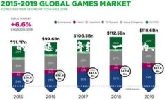 为了帮助您更好地解决“tokenim没有eth怎么办”的