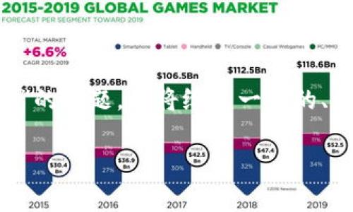 为了帮助您更好地解决“tokenim没有eth怎么办”的问题，我将给出一个的、相关关键词、内容大纲、详细内容及常见问题解答。

如何在没有ETH的情况下使用Tokenim进行交易