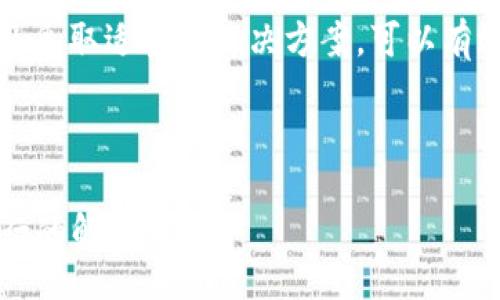 bias/bias

/guanjianci

TokeniUSDT转账等待确认的解析和解决方案

关键词：TokeniUSDT，转账等待确认，区块链，交易确认

主题大纲：
1. 引言
   - 什么是TokeniUSDT
   - 转账过程的基本概念
   
2. TokeniUSDT的转账机制
   - 区块链技术的基本原理
   - TokeniUSDT的特性和优势
   
3. 为什么会出现转账等待确认的问题
   - 网络拥堵的原因
   - 交易费对确认速度的影响
   - 交易被延迟的其他因素
   
4. 如何查看转账状态
   - 利用区块链浏览器检查交易状态
   - 识别交易确认的标准
   
5. 如何提高转账确认效率
   - 选择合适的交易手续费
   - 在低峰时段进行转账
   
6. 常见问题解答
   - 转账没收到怎么办？
   - 交易确认时间的常规范围是什么？
   - 如何重新发送未确认的交易？
   - TokeniUSDT的未来发展趋势是什么？
   - 如何防止转账骗局？
   - 为什么要选择TokeniUSDT？

7. 总结
   - TokeniUSDT的重要性
   - 对未来转账确认效率的展望


### 内容主体

#### 引言

TokeniUSDT是一种以美元为基础的稳定币，它在全球范围内被广泛使用，以实现安全便捷的交易。然而，用户在转账过程中，有时会面临“等待确认”的状态。本文将详细解析TokeniUSDT转账的相关机制，探讨转账等待确认的原因，并提供解决方案，帮助用户更快地完成转账。

#### TokeniUSDT的转账机制

TokeniUSDT的转账建立在区块链技术的基础之上。区块链是一种分散式的数据库系统，它确保了交易的透明性和安全性。每一笔转账都会录入到区块链中，并通过矿工进行验证和确认。TokeniUSDT的设计使得它能够在以太坊等多种区块链上运行，从而提高了其使用的灵活性和可扩展性。

#### 为什么会出现转账等待确认的问题

转账等待确认可能有多种原因，最常见的因素是网络拥堵。每当有大量交易同时进行时，网络会出现超负荷现象，从而导致确认时间延迟。此外，交易费用也是一个关键因素。如果用户设置的转账费用过低，矿工可能会优先处理更高费用的交易，导致用户的交易被拖延。

#### 如何查看转账状态

要跟踪TokeniUSDT转账的状态，用户可以使用区块链浏览器。通过输入交易ID，用户可以查看该笔交易的确认状态、所处区块以及其他相关信息。一般来说，交易的确认数量可以帮助用户判断交易的安全性，确认的数量越多，交易的可靠性就越高。

#### 如何提高转账确认效率

为了提高转账的确认效率，用户可以根据网络情况选择合适的交易手续费。通常来说，高手续费的交易会被优先处理。在网络负荷较低的时段进行转账也是一个有效的策略。此时，用户可以减少等待确认的时间。

#### 常见问题解答

##### 转账没收到怎么办？

如果用户的TokeniUSDT转账没有收到，首先要检查交易是否已经被确认。这可以通过区块链浏览器进行确认。如果交易确实被确认但是没有反映在接收端，用户需要联系钱包方进行进一步的调查。

##### 交易确认时间的常规范围是什么？

交易的确认时间通常取决于网络负荷和设置的交易费用。在正常情况下，TokeniUSDT的交易确认时间在几分钟到几小时之间。然而在网络拥堵或手续费设置不当的情况下，可能会延长到几天。

##### 如何重新发送未确认的交易？

如果用户的交易长期处于等待确认的状态，可以通过增加手续费的方式进行“替代”发送。具体的步骤可在钱包的设置中进行调整，用户可以手动选择提高手续费，以促使矿工快速处理该交易。

##### TokeniUSDT的未来发展趋势是什么？

随着区块链技术的不断进步，TokeniUSDT的未来发展将更加灵活和高效。预计未来将推出更多功能，以提高用户体验。同时，TokeniUSDT可能会在不同链条上进一步拓展其应用，增加市场接受度。

##### 如何防止转账骗局？

用户在进行TokeniUSDT转账时，应避免与不可信的人或平台进行交易，始终通过官方渠道进行操作。此外，确保启用两步验证和安全密码等功能，以保护账户不受诈骗攻击。

##### 为什么要选择TokeniUSDT？

TokeniUSDT作为一种广泛认可的稳定币，具有高流动性、低波动性和快速交易处理等特点，非常适合用于交易、投资和转账。这也是其受到广泛欢迎的重要原因。

#### 总结

TokeniUSDT为全球用户提供了安全高效的转账方式。尽管在转账过程中可能会出现“等待确认”的状态，但理解其背后的机制以及采取适当的解决方案，可以有效提高用户的转账效率。希望未来TokeniUSDT能在交易确认速度和用户体验方面取得更大的突破。

### 总结

该内容充分详细地围绕TokeniUSDT的转账过程及其相关问题进行深入探讨，能够帮助用户更好地理解转账机制，并提供切实可行的解决方案。