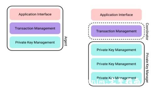 如何下载和安装Tokenim：完整指南