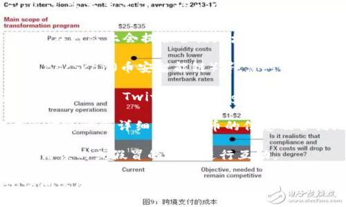 要找到特定代币或项目的合约地址（如 TokenIM），通常需要通过以下几种方法进行查找：

1. **官方网站**：访问 TokenIM 的官方网站，通常在网站上会提供合约地址的相关信息。

2. **区块链浏览器**：如 Etherscan（以太坊）或 BscScan（币安智能链）等。您可以直接在这些网站上搜索 `TokenIM`，找到相关信息。

3. **社交媒体和社区**：TokenIM 可能会在其社交媒体（如 Twitter、Telegram）或相关社区（如 Reddit、Discord）上分享合约地址。

4. **白皮书或官方文档**：项目的白皮书或官方文档通常会详细阐述代币的信息及合约地址。

请确认您获取的合约地址来自可信来源，以避免与错误的或假冒的地址进行互动。

如果您需要寻找某个特定代币的合约地址，建议访问这些平台进行搜索。