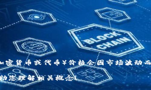 根据我的知识截至2023年10月，tokenim（如果您是指某种特定的加密货币或代币）价格会因市场波动而变化。请查看加密货币交易所或相关金融网站获取最新的价格信息。

如果您需要关于tokenim的更多细节或信息，请告诉我，我会尽量帮助您理解相关概念！