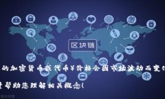 根据我的知识截至2023年10月，tokenim（如果您是指