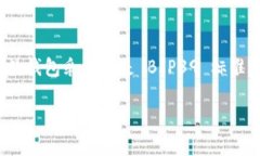 助记词的数量通常与具体的加密货币或区块链协