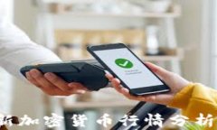 2023年最新加密货币行情分析与投资指南