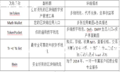 # 文章与关键词


如何使用Fil TokenIM 2.0进行数字资产管理