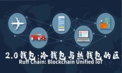 Tokenim 2.0钱包：冷钱包与热钱包的区别与选择