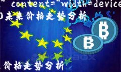 html lang=＂zh＂    meta charset=＂UTF-8＂    meta name=＂