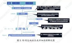 关于“tokenim多少才显示”的问题，可能与特定的